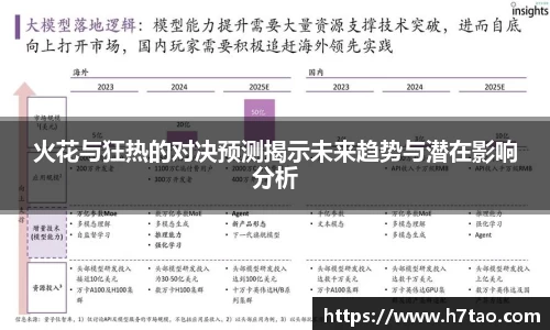 火花与狂热的对决预测揭示未来趋势与潜在影响分析